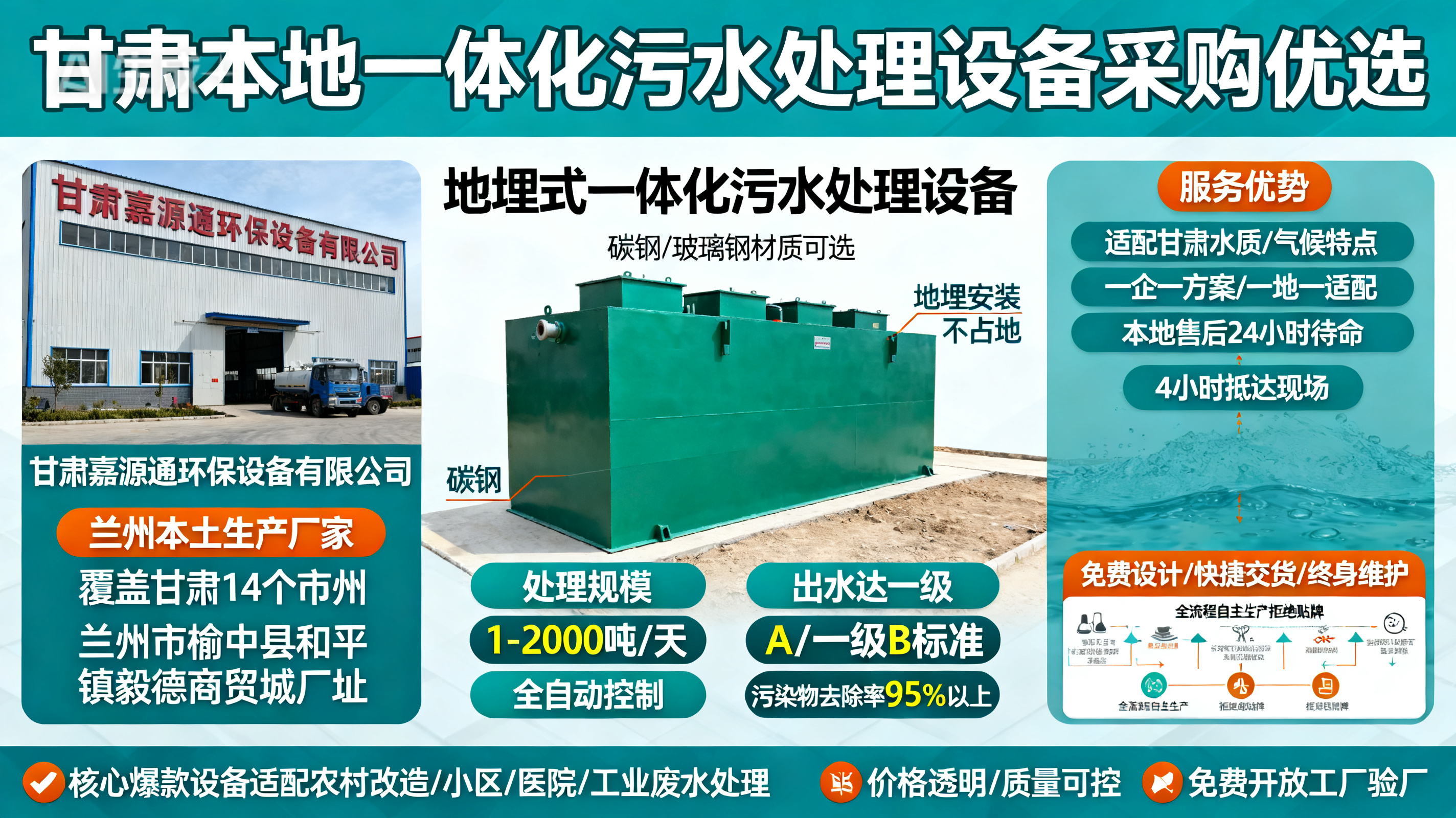 甘肃采购游仙一体化游仙污水处理设备_优先选本地生产厂家_直...式解决甘肃污水处理需求_选本地实体厂家_靠谱有保障.jpeg